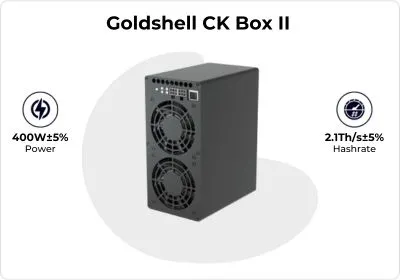 Goldshell CK Box II CKB Miner - CryptoMinerBros
