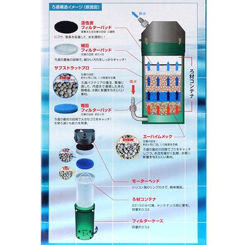エーハイム クラシック 外部フィルター 創立70周年記念商品