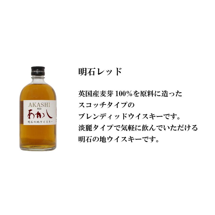 ウイスキーセット 国産 ウイスキー 5種セット 飲み比べ 一部地域送料