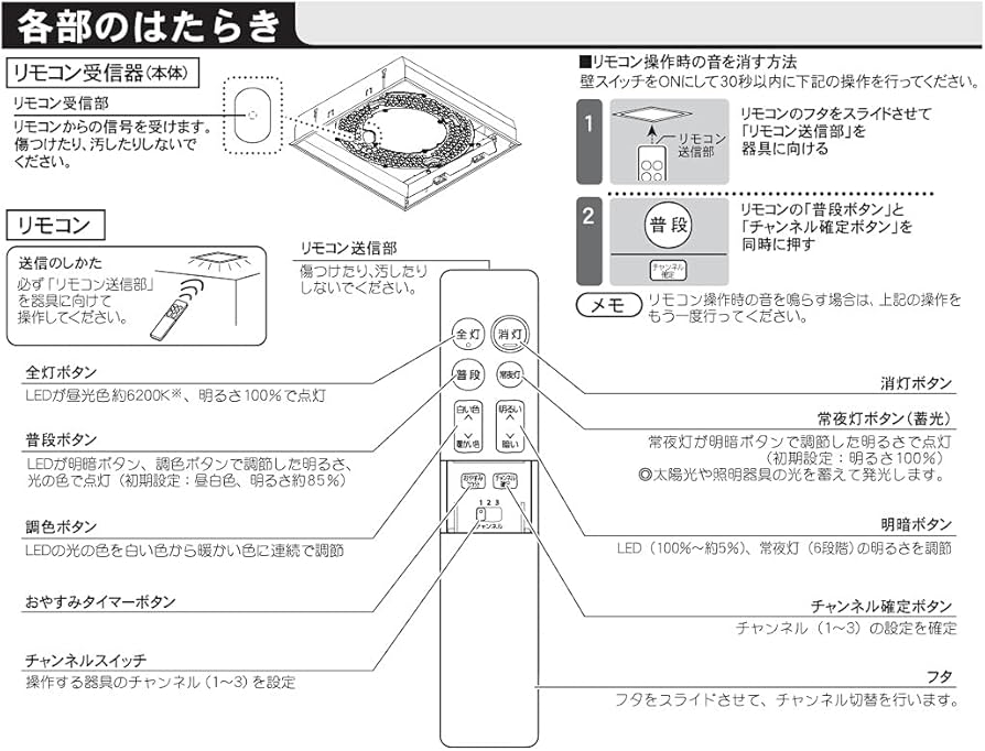 Amazon.co.jp : パナソニック 照明器具用リモコン LEDシーリングライト