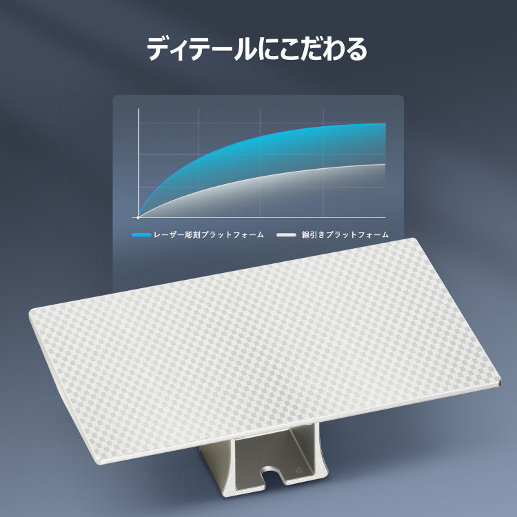 3Dプリンター 光造形 Photon M3 Plus 高精度 光硬化樹脂3Dプリンタ