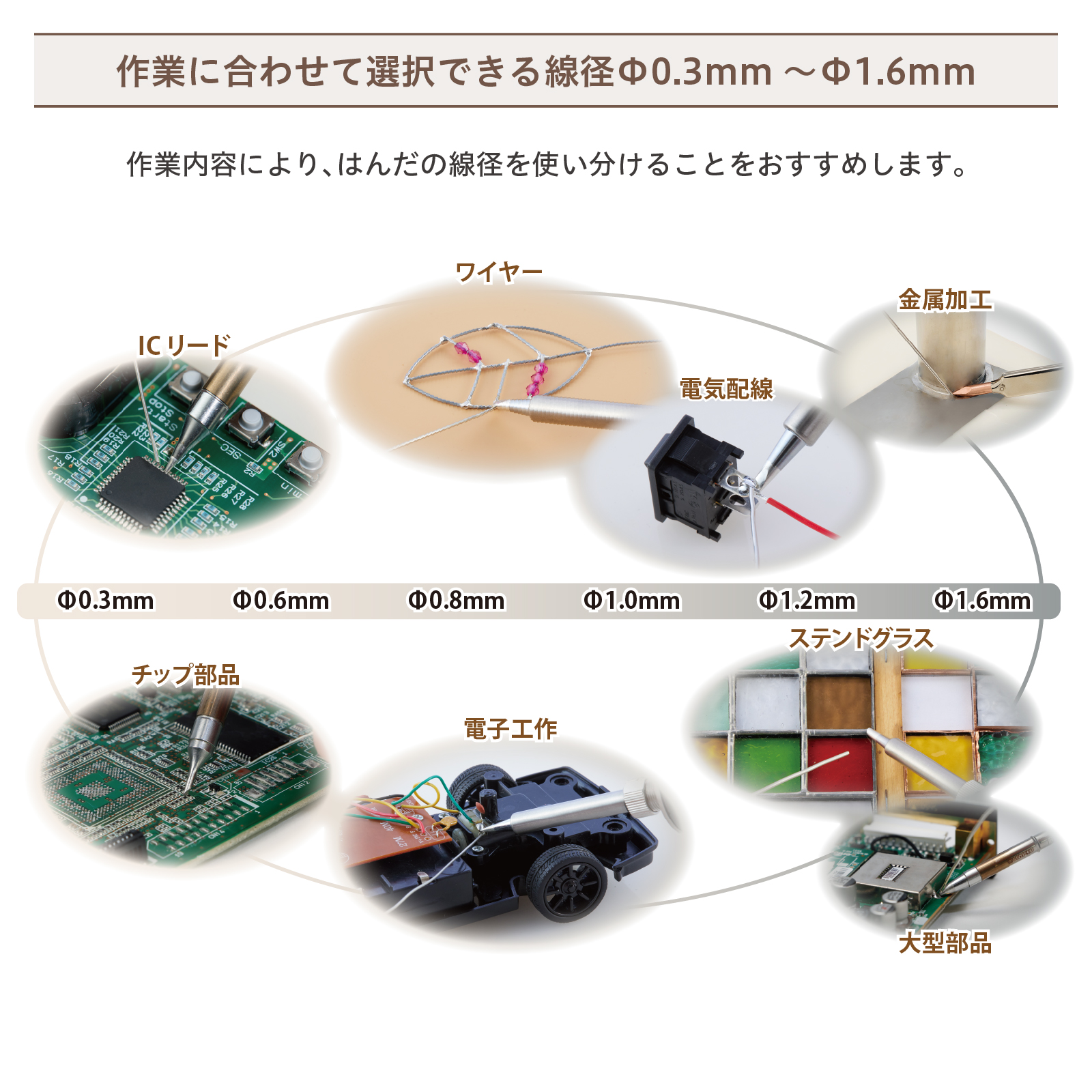 HAKKO e-shop / FS521-10301