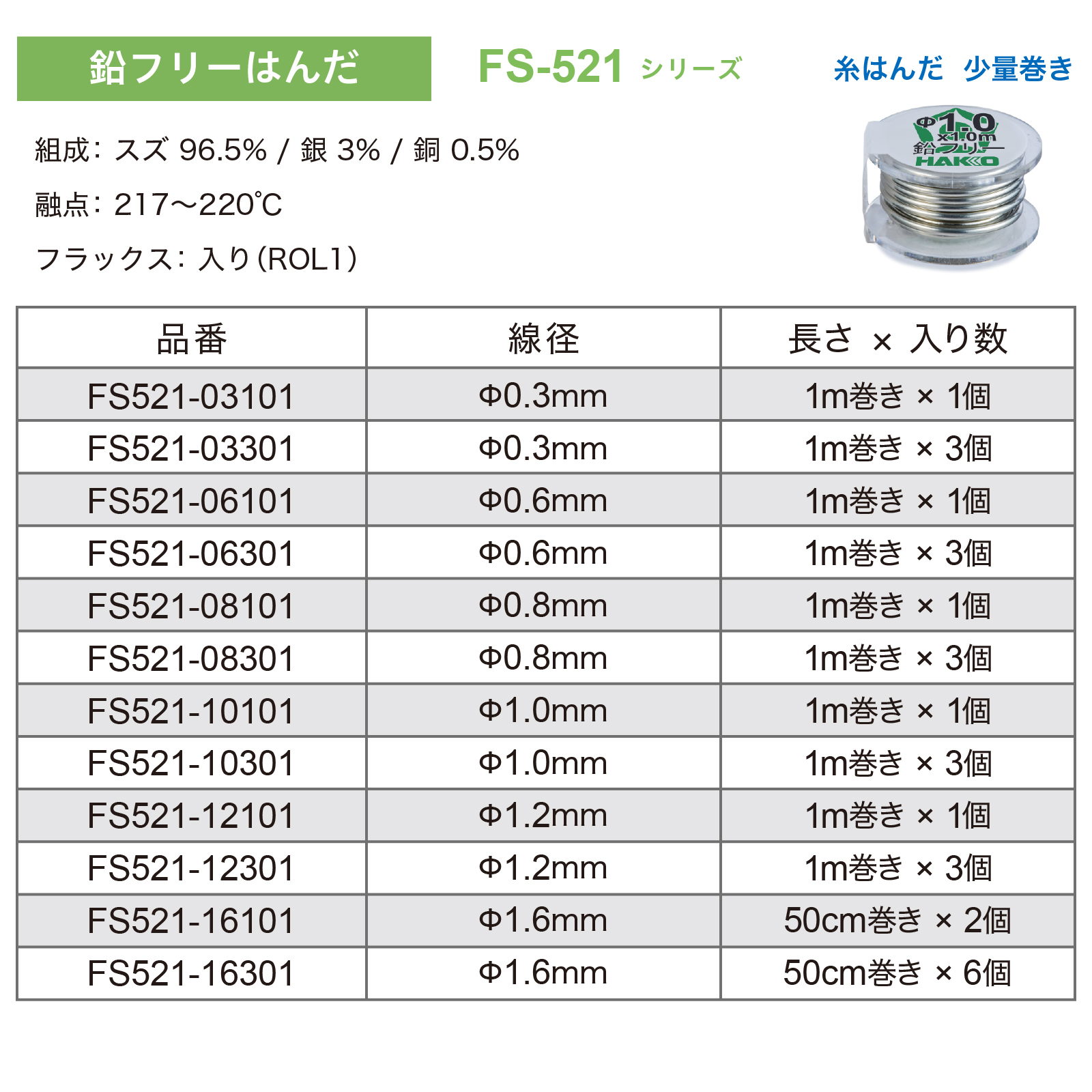 HAKKO e-shop / FS521-06301